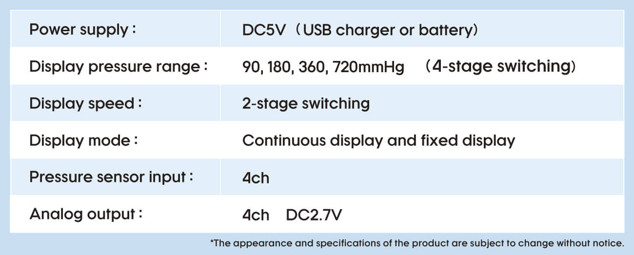 4ch圧力表示装置の仕様